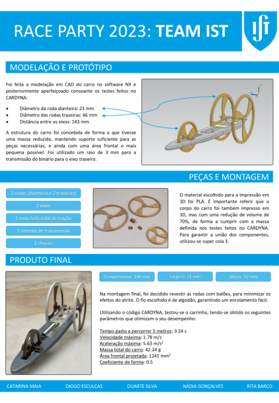 POSTER_TEAM_IST_acmec