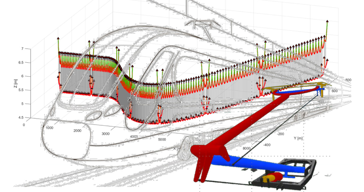 Software_JAmbrosio 1